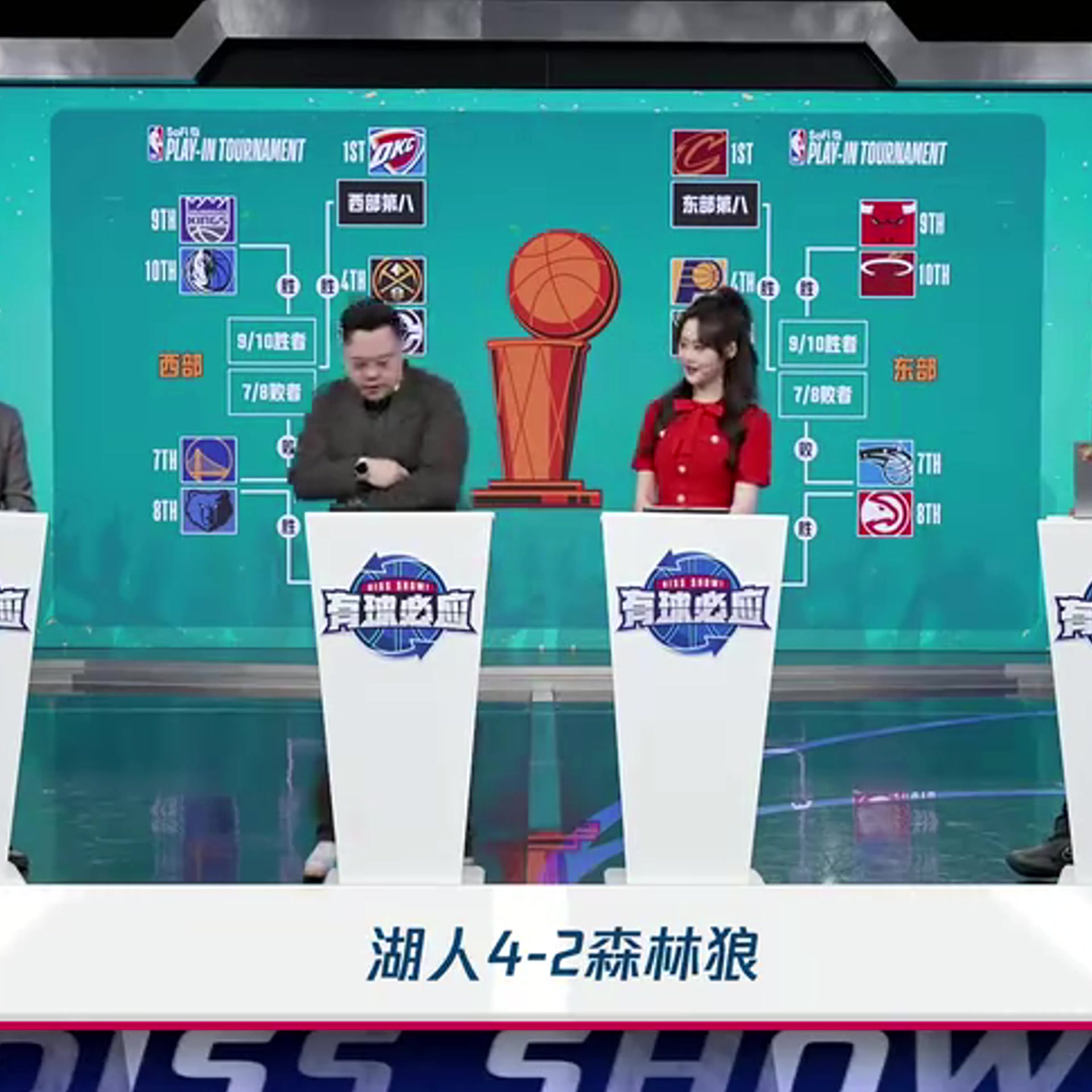懂球管维佳此前森林狼4-2湖人森林狼整体实力更强戈贝尔能贡献正面作用